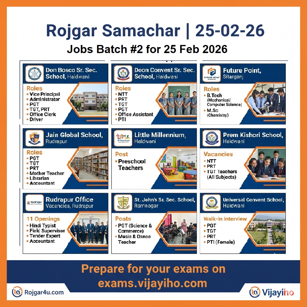उत्तराखंड रोजगार समाचार 25 feb: हल्द्वानी, रुद्रपुर और रामनगर में शिक्षकों और अन्य पदों पर बंपर भर्तियाँ 2026