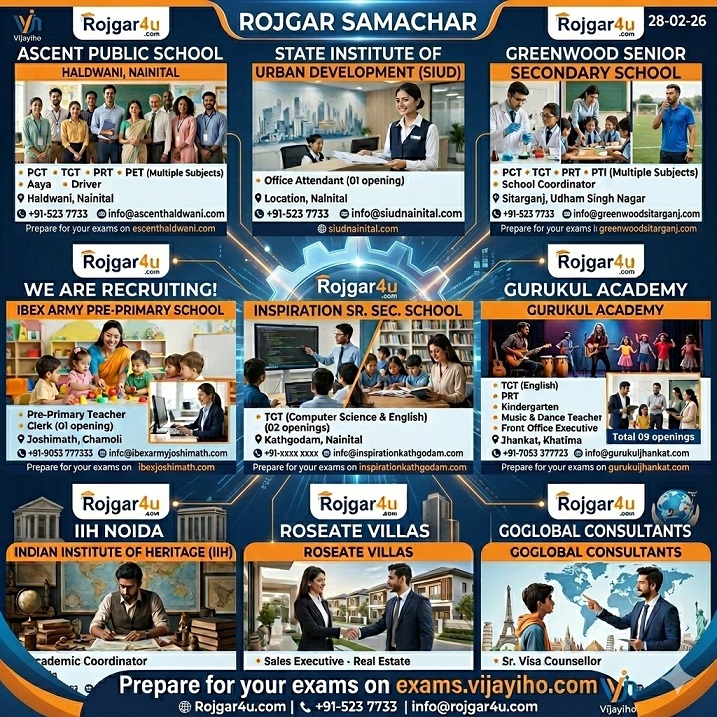 उत्तराखंड और नोएडा जॉब्स 2026: शिक्षक, ऑफिस अटेंडेंट और सेल्स पदों के लिए आवेदन करें