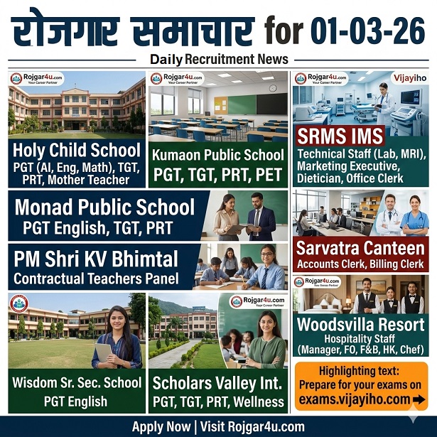 रोजगार समाचार 01 मार्च 2026: उत्तराखंड और यूपी के स्कूलों और अस्पतालों में भर्ती